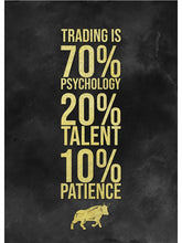 Load image into Gallery viewer, Trading Golden Poster